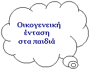 Cloud Callout: Οικογενεική ένταση στα παιδιά